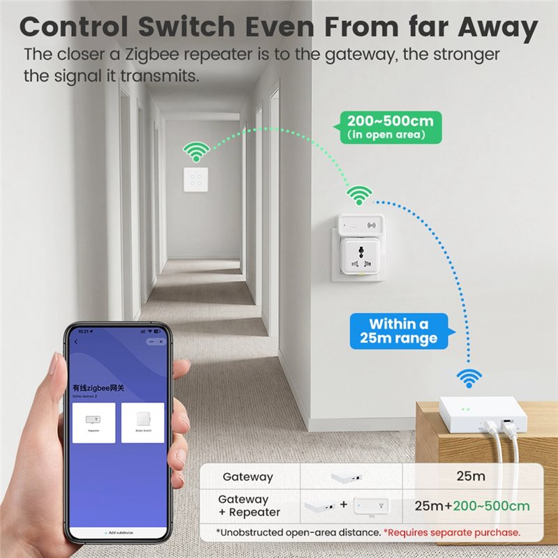 Delicate texture-Tuya Zigbee S - Smart Home Hub Device recension och pris