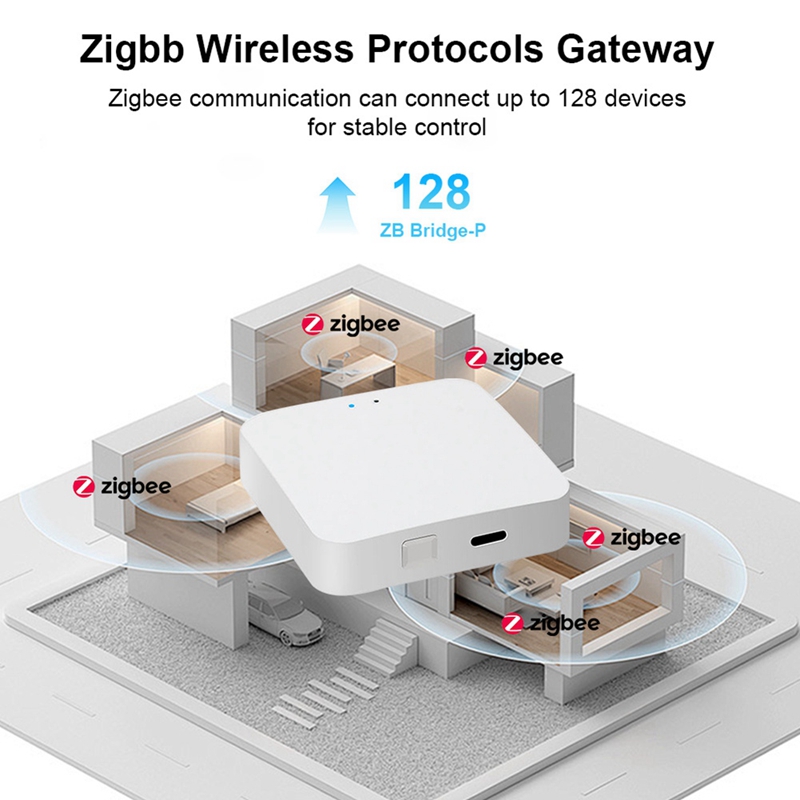 Smart Zigbee 3.0 Hub Wireless  - Smart Home Hub Device recension och pris
