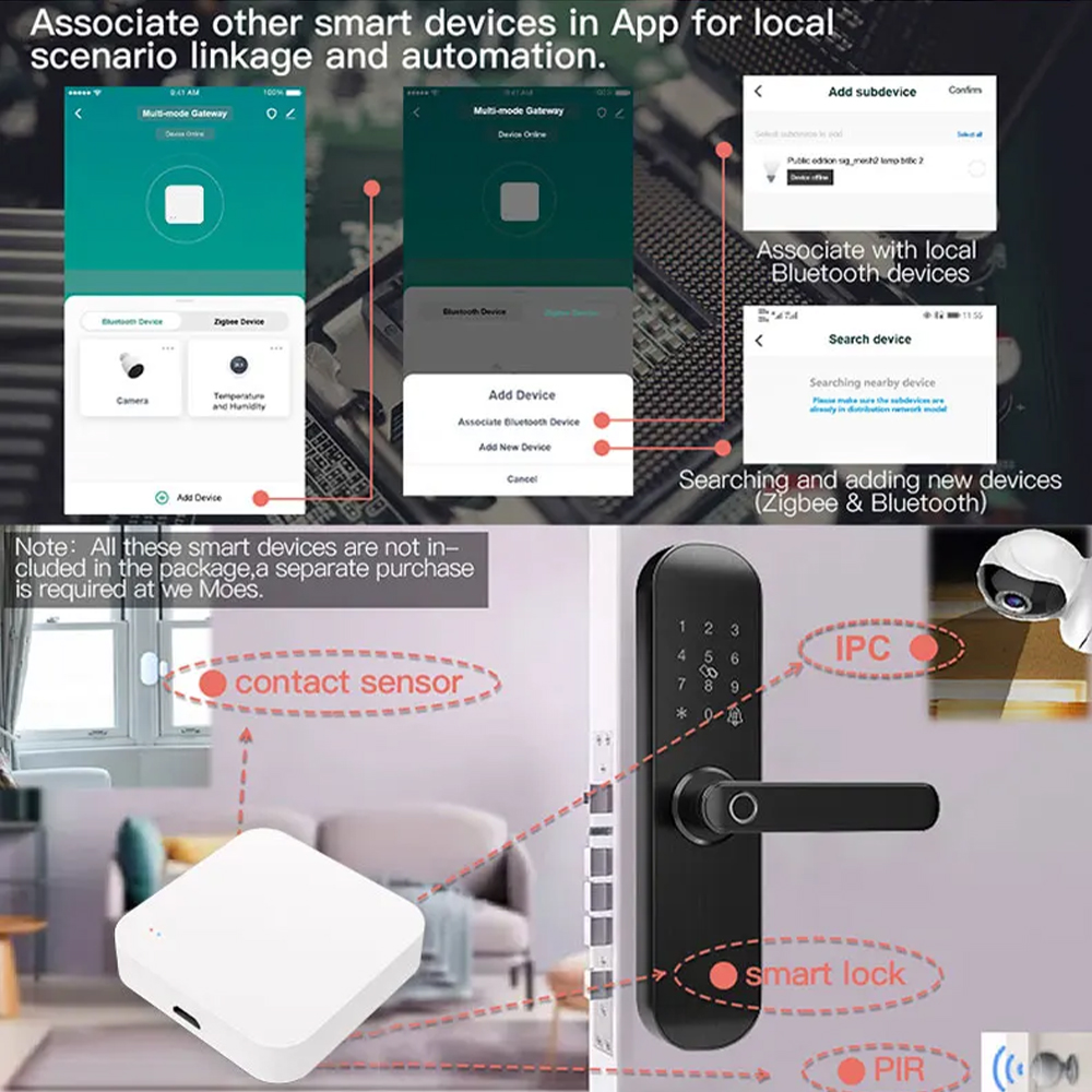 Tuya Zigbee Bluetooth Multi-mo - Smart Home Hub Device recension och pris
