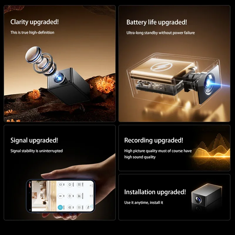 Lenovo Home X8 Mini Camera Wif - Smart Home Future recension och pris