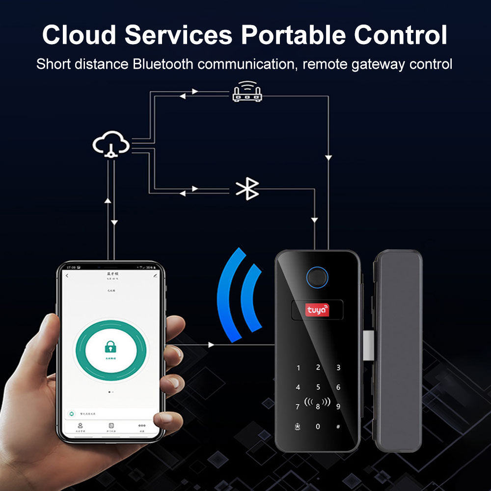 Intelligent Lock Glass Door Pa - Smart Home Ezviz recension och pris