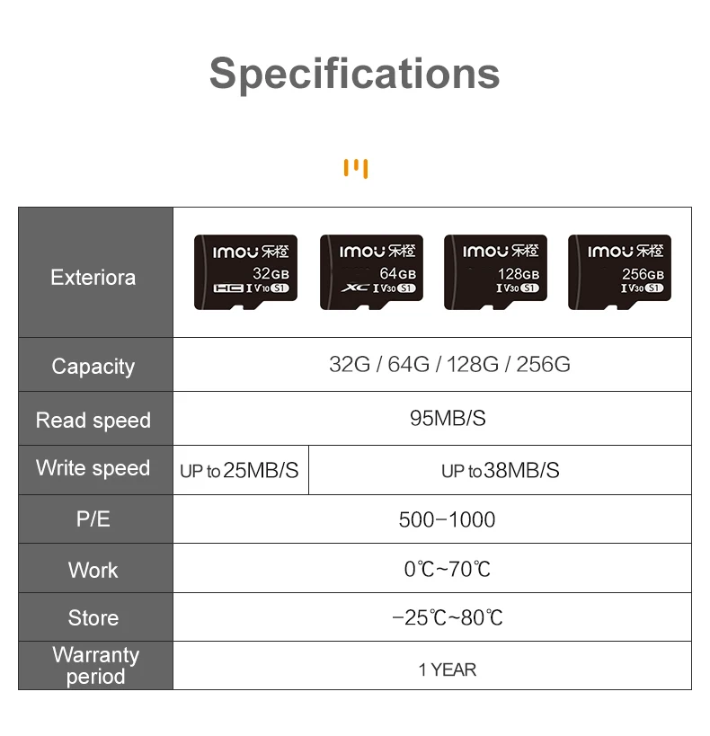 Dahua Imou SD Memory Card 32GB - Smart Home Ezviz recension och pris