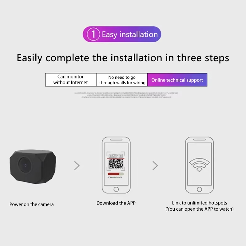 4K HD WiFi Security Camera for - Smart Home Video recension och pris