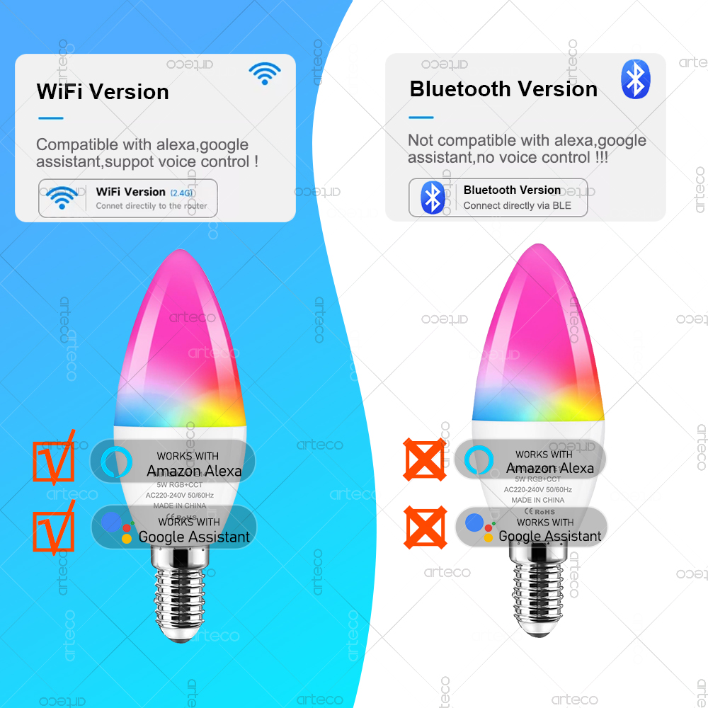 Tuya E14 Candle Lamp Smart Lif - Smart Home Decor recension och pris