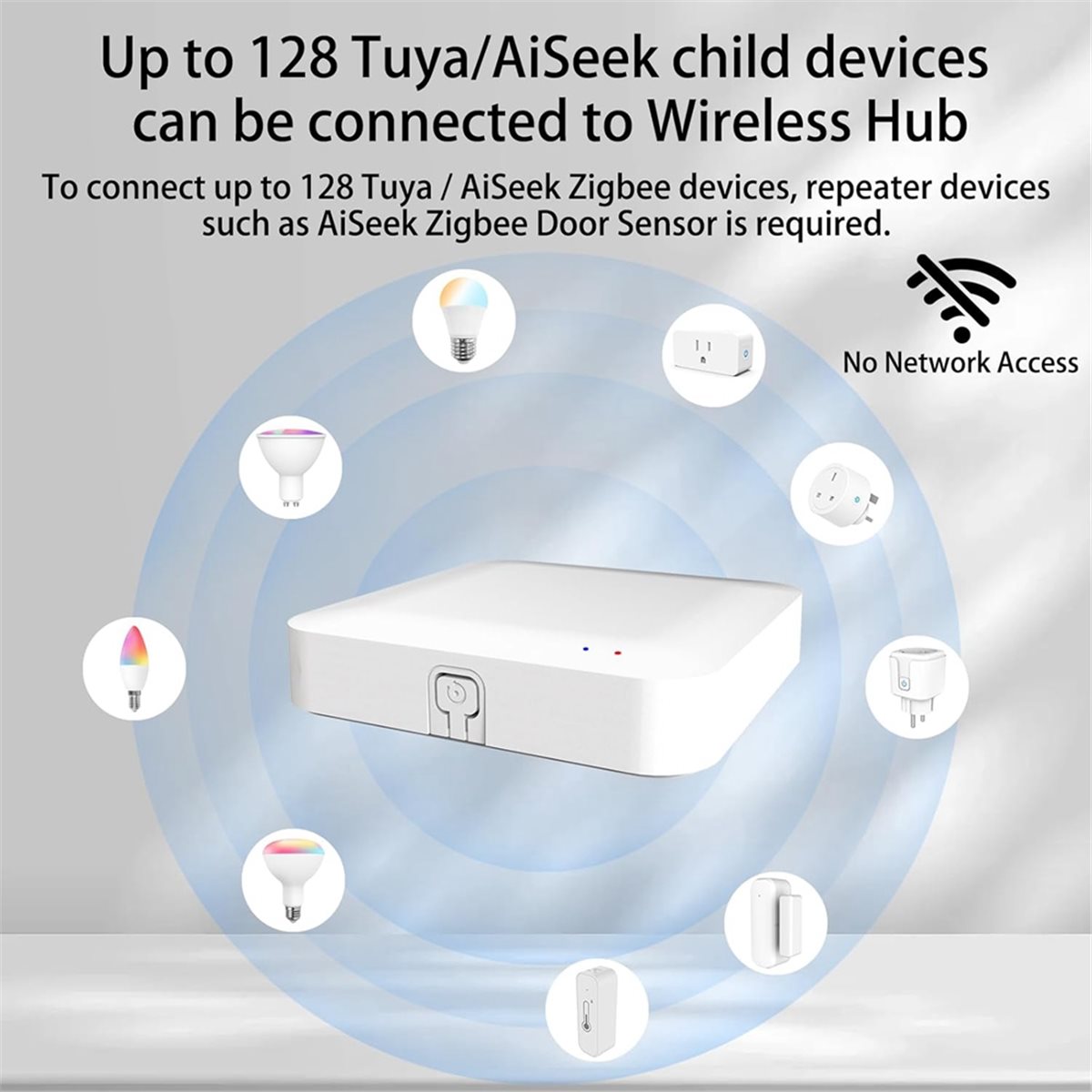 A32I Tuya ZigBee 3.0 Hub Wired - Smart Home Hub Device recension och pris