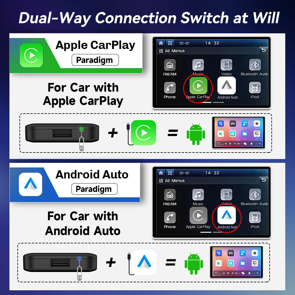 CarlinKit CarPlay Ai Box Lite  - Smart Home Orvibo recension och pris