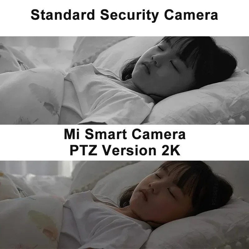 Xiaomi 360° Smart Home Securit - Smart Home Future recension och pris