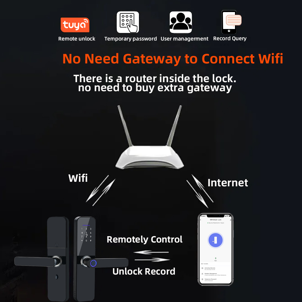 RAYKUBE F005 IP65 Waterproof T - Smart Home Ezviz recension och pris