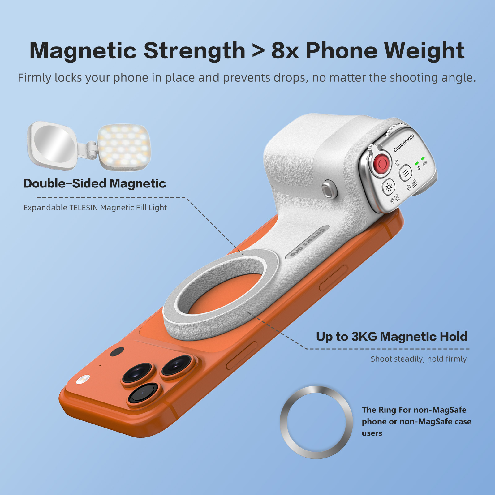 Hellodigi Magnetic Phone Camer - Smart Home Orvibo recension och pris
