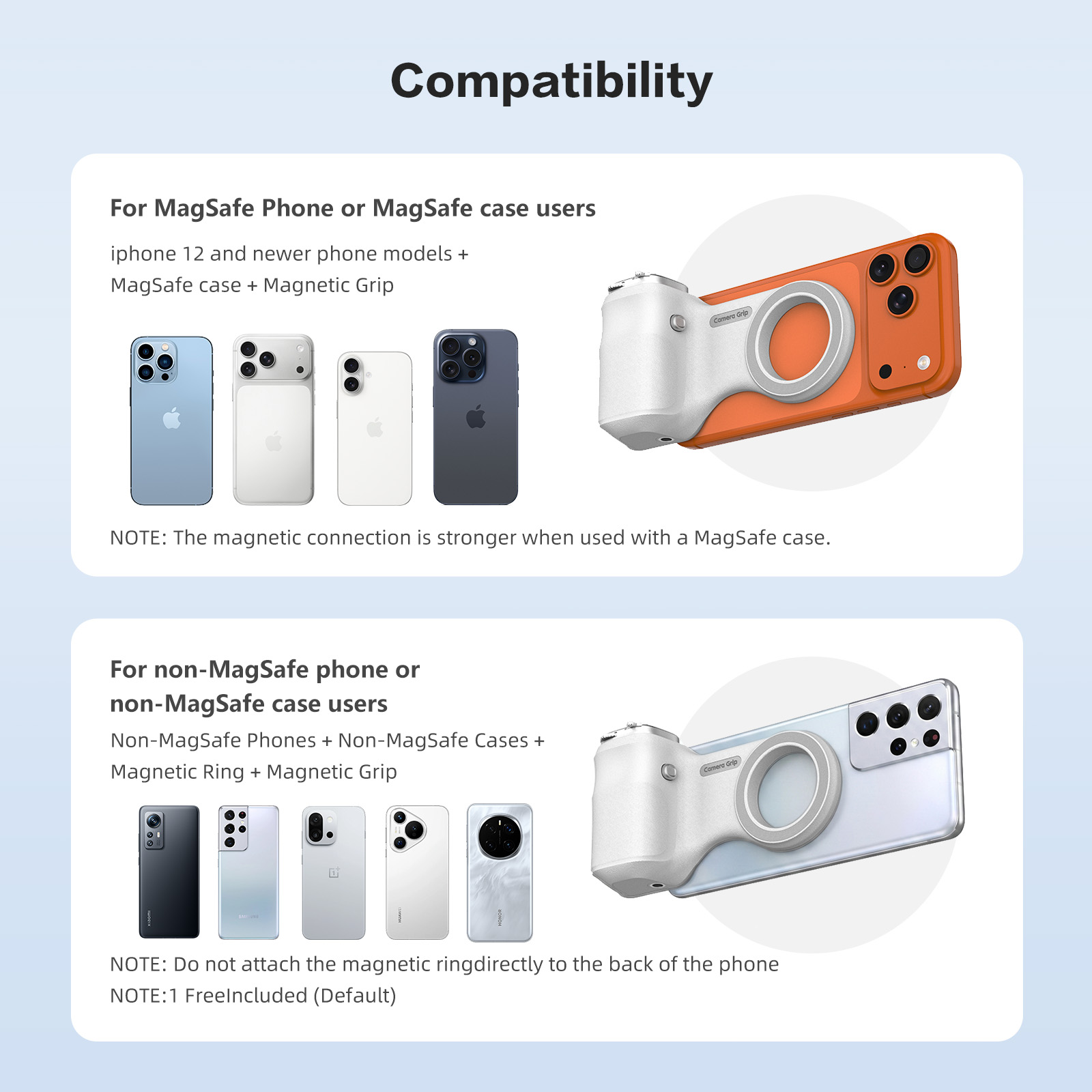 Hellodigi Magnetic Phone Camer - Smart Home Orvibo recension och pris