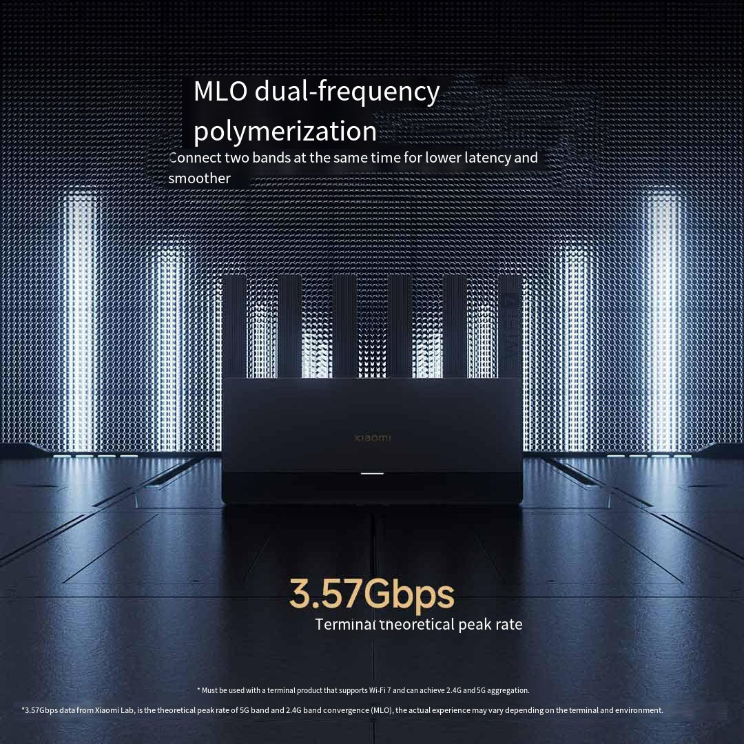 Xiaomi Mijia Router BE6500 WiF - Smart Home Future recension och pris