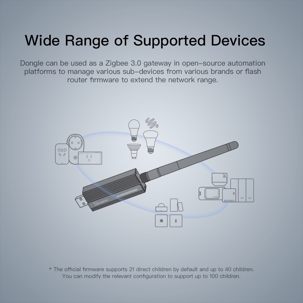 SONOFF zigbee gateway 3.0 ZBDo - Smart Home Hub Device recension och pris