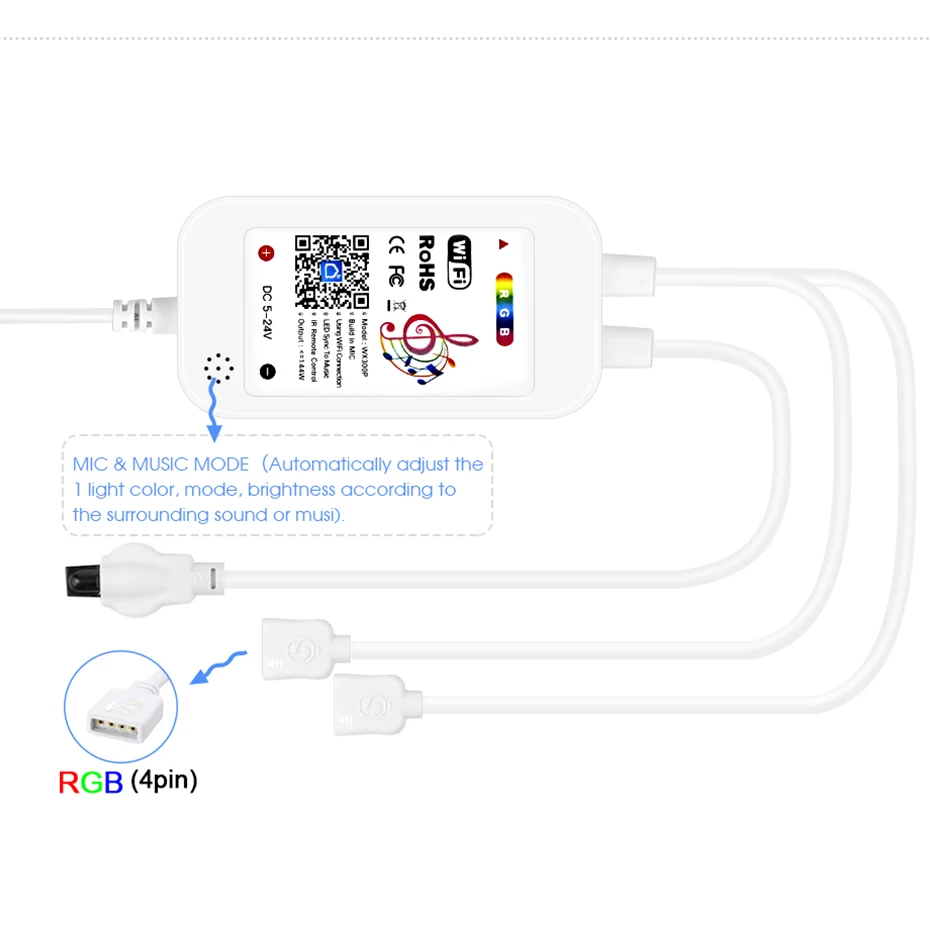 Tuya WiFi Smart LED Controller - Smart Home Llm recension och pris