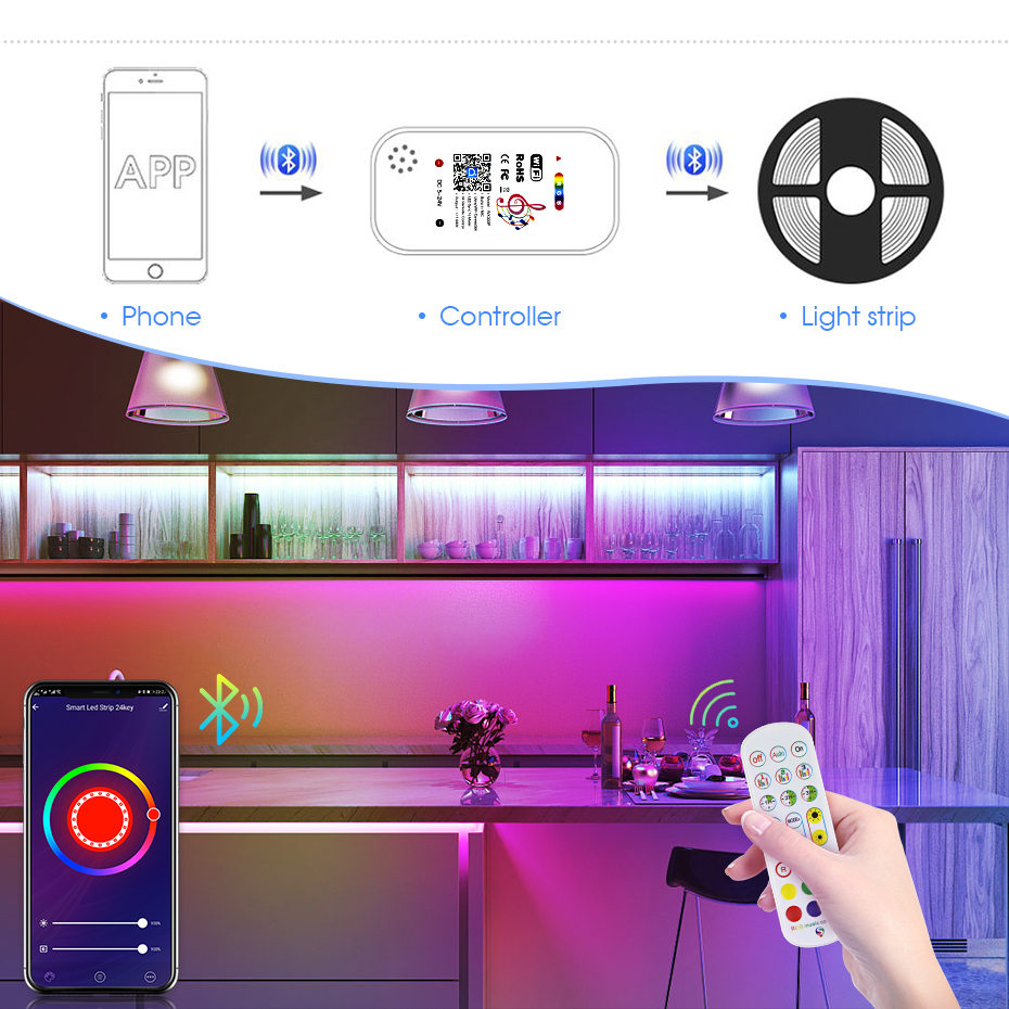 Tuya WiFi Smart LED Controller - Smart Home Llm recension och pris