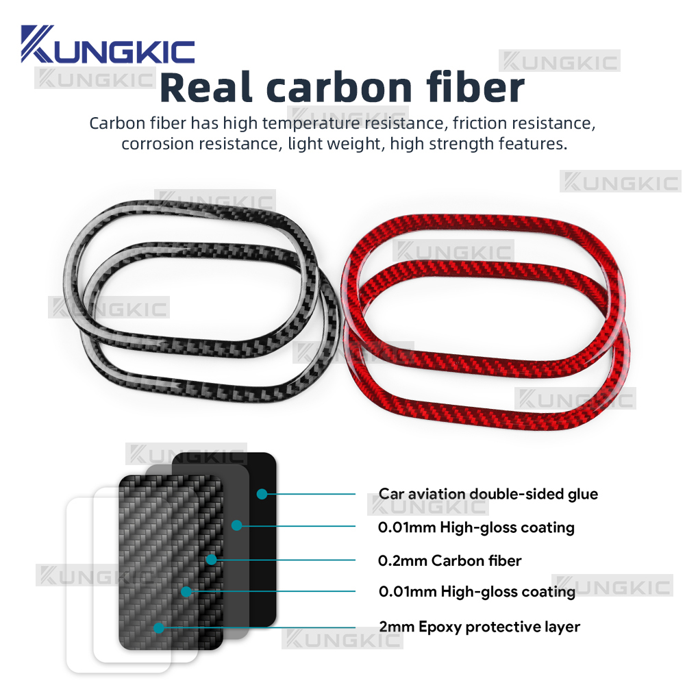 Real Soft Carbon Fiber For Mer - Smart Home Logo recension och pris