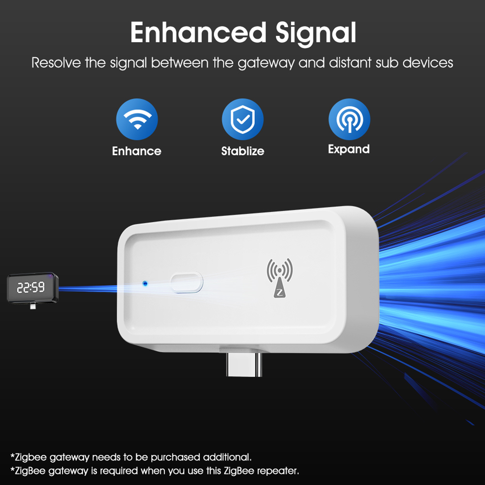 ZigBee Wireless Extender Repea - Smart Home Hub Device recension och pris