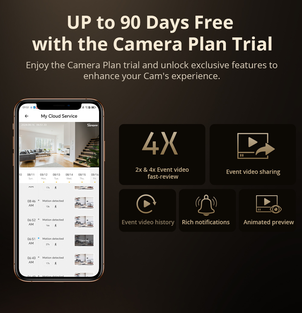 SONOFF CAM Slim Gen2 WiFi Smar - Smart Home Video recension och pris