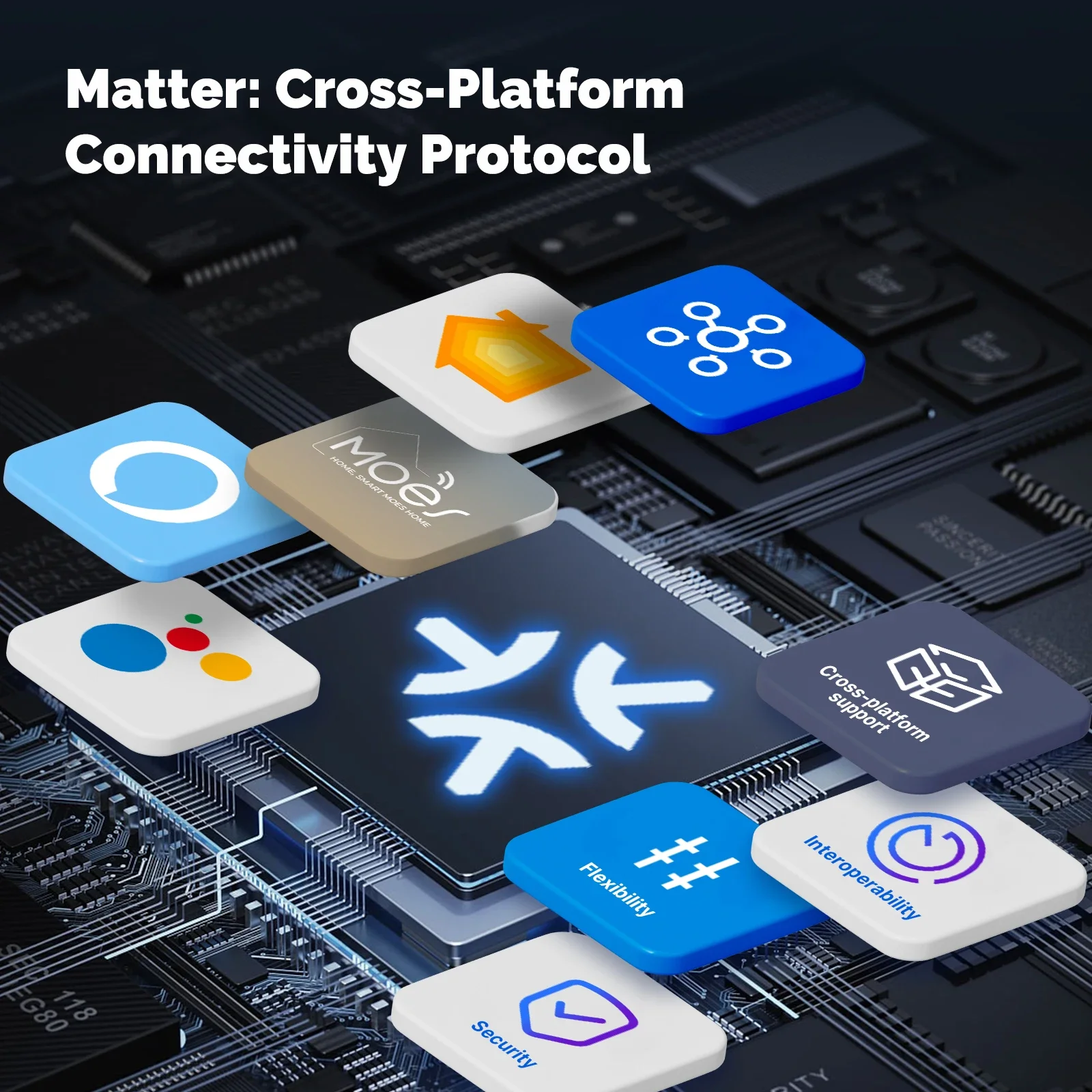MOES Matter Tuya WiFi Smart Li - Smart Home Wiz recension och pris