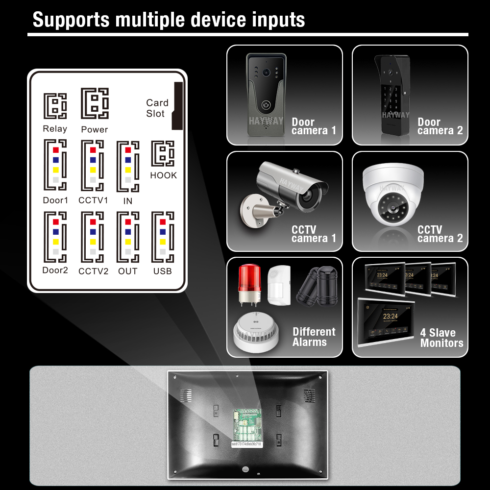 1080P home  intercom system,7” - Smart Home Ezviz recension och pris