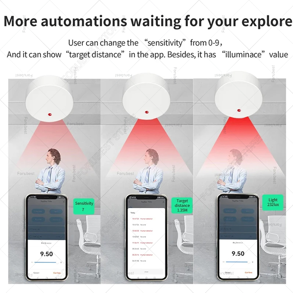 ZigBee Wifi MmWave Human Prese - Smart Home Wiz recension och pris
