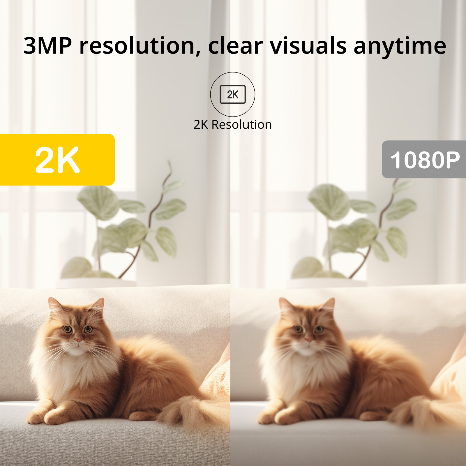 BoyKeep Surveillance Camera 3M - Smart Home Ezviz recension och pris