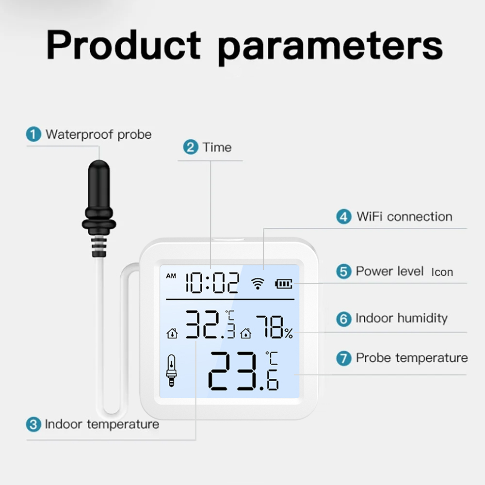 WiFi Humidity Temperature Sens - Smart Home Wiz recension och pris