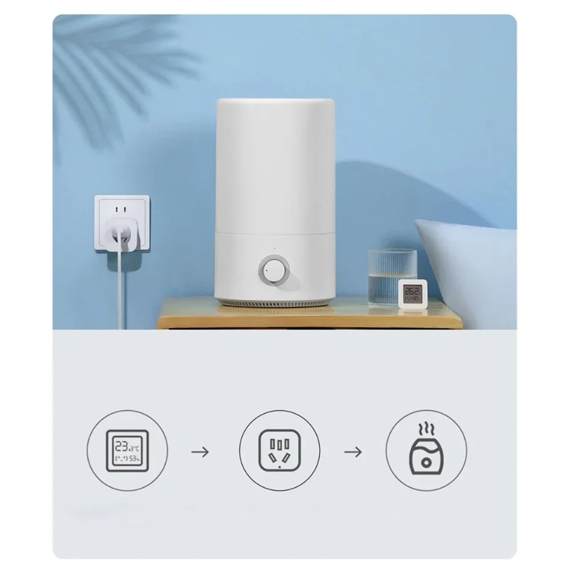 Xiaomi Mijia Smart Socket 3 WI - Smart Home Future recension och pris