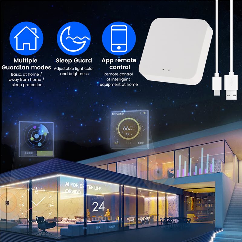 Smart Ewelink Zigbee 3.0 Hub W - Smart Home Hub Device recension och pris