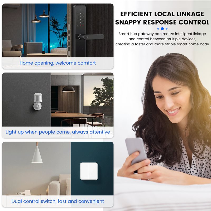 Smart Ewelink Zigbee 3.0 Hub W - Smart Home Hub Device recension och pris