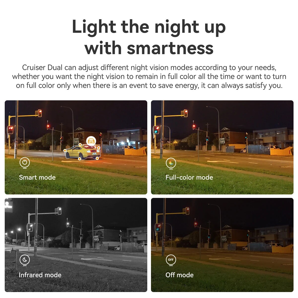 IMOU Cruiser Dual 10MP Outdoor - Smart Home Ezviz recension och pris